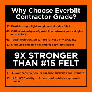 Everbilt 4 ft. x 250 ft. Synthetic Roofing Underlayment - Contractor Grade EBSRU04250CON