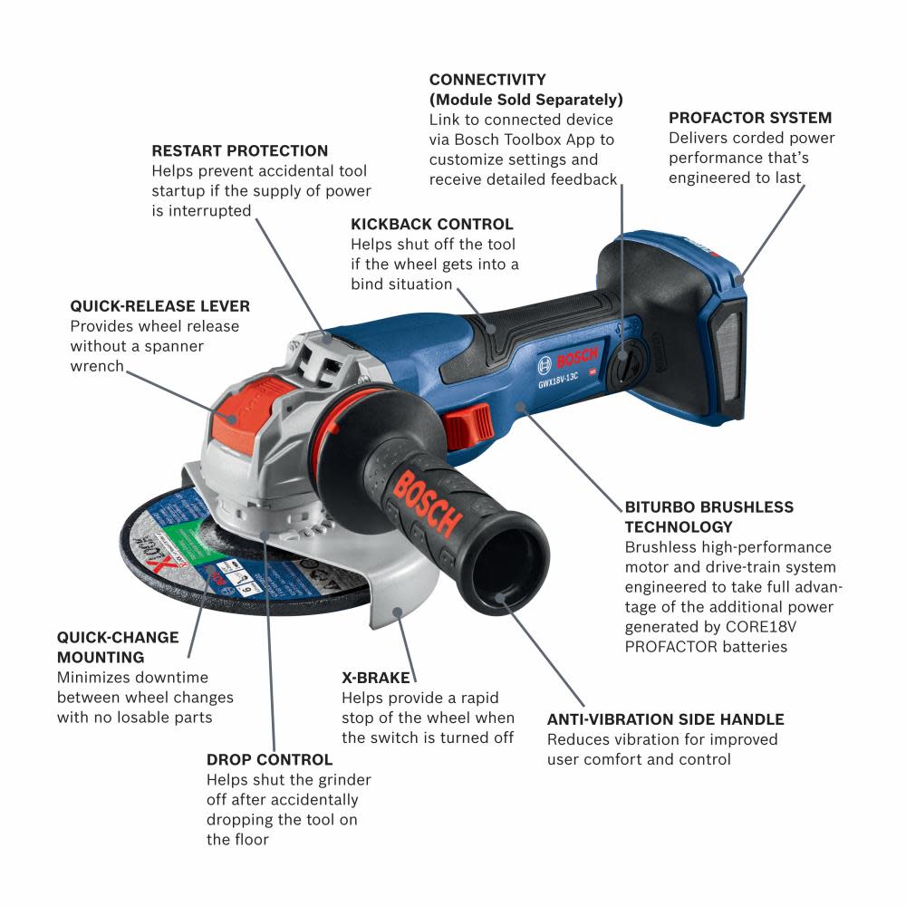 Bosch PROFACTOR X-LOCK Spitfire Angle Grinder 5-6 Slide Switch Bare Tool ;