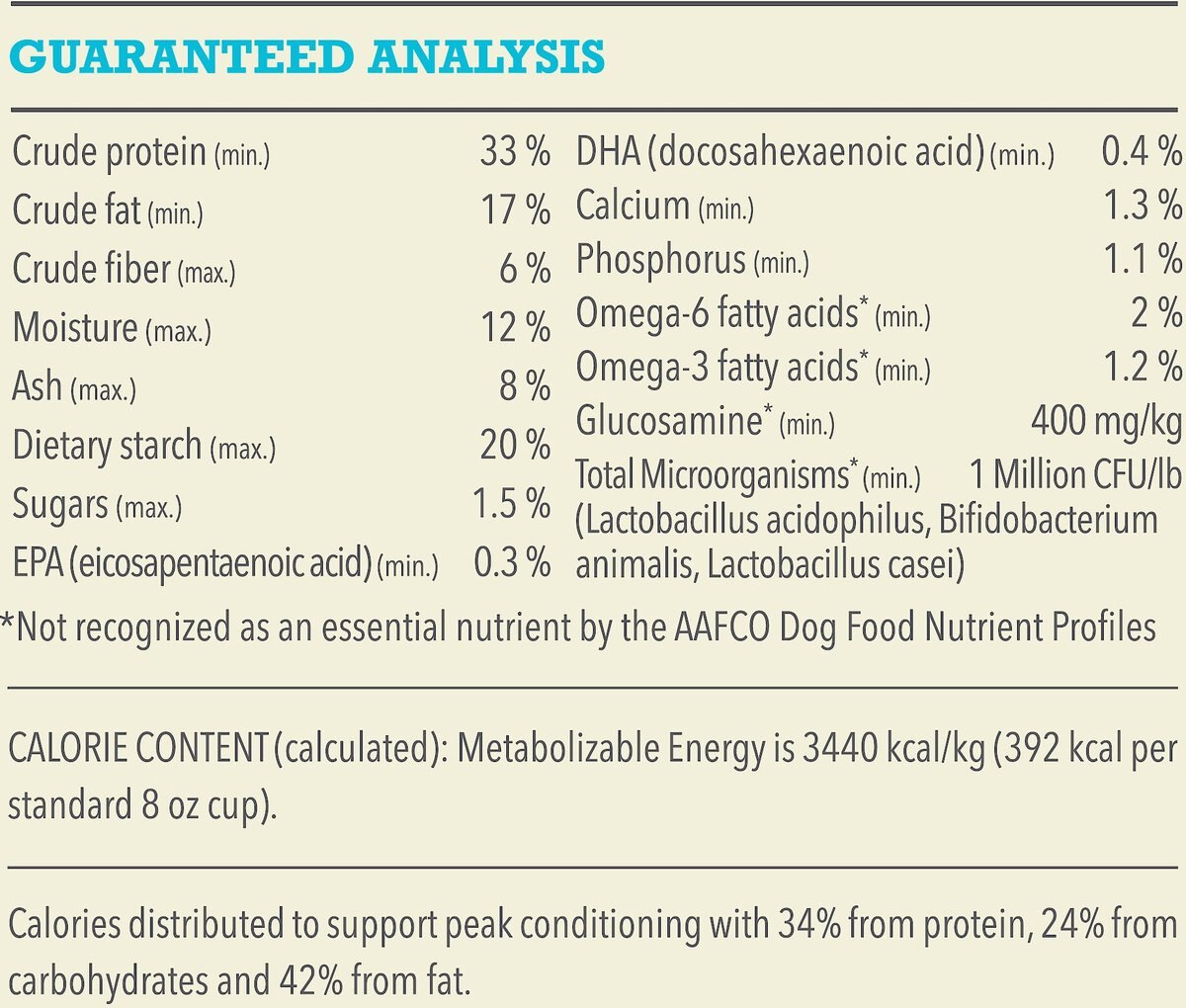 ACANA Wild Atlantic Grain-Free Dry Dog Food