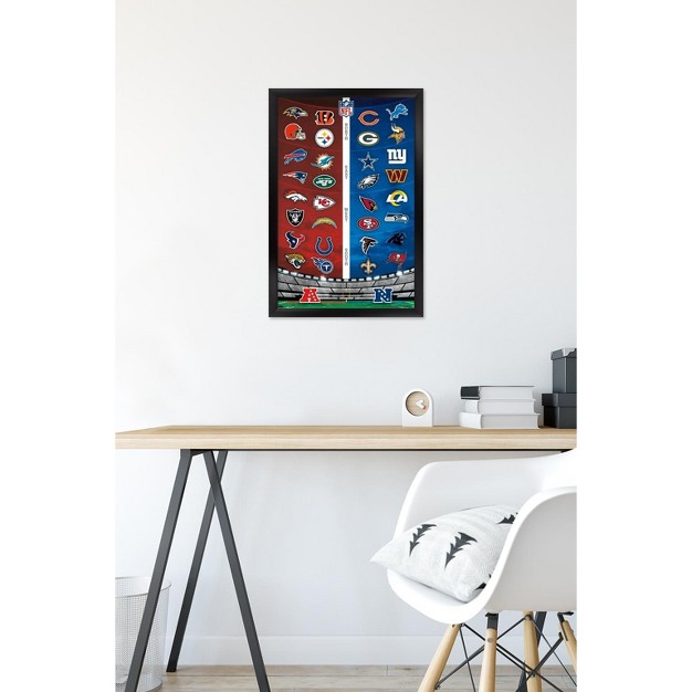 Trends International Nfl League Logos 22 Framed Wall Poster Prints