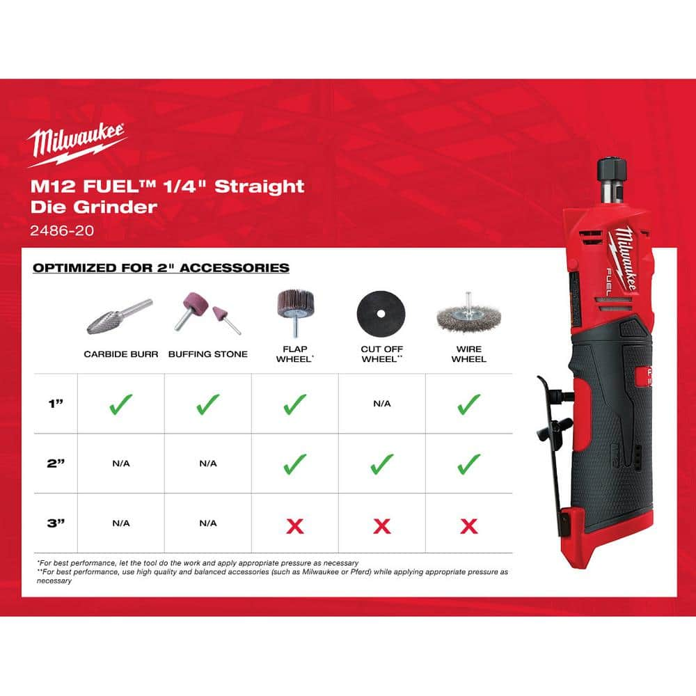 Milwaukee M12 FUEL 12V Lithium-Ion High Speed 3/8 in. Ratchet w/ (1) 1/4 in. Right Angle and (1) 1/4 in. Straight Die Grinder 2567-20-2485-20-2486-20