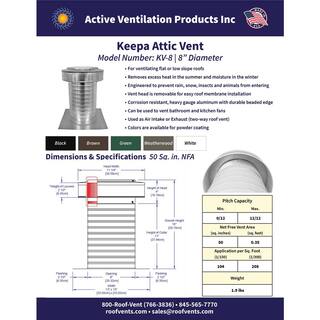 Active Ventilation 8 in. Dia Keepa Vent an Aluminum Roof Vent for Flat Roofs KV-8