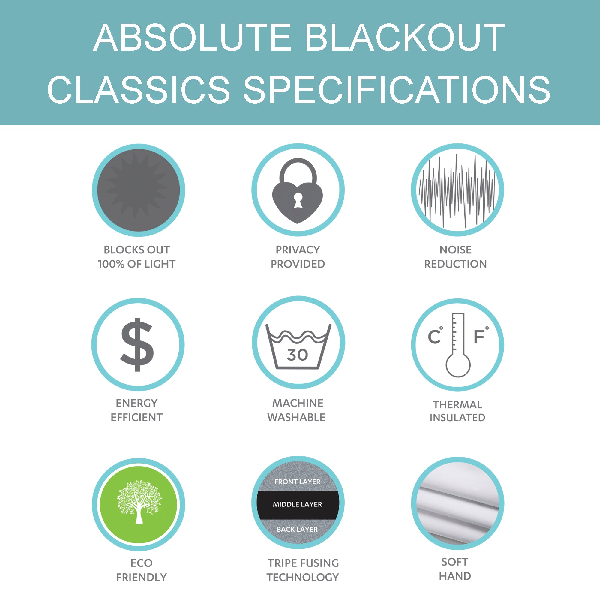 Absolute Blackout Window Curtain Panel Set