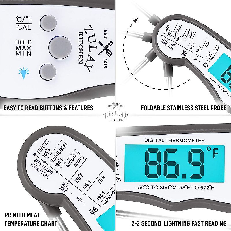 Digital Meat Thermometer