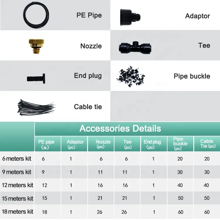 Factory Customization Brass Nozzle Sprayer Cooling Mist Fog System