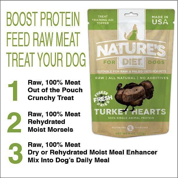 Nature's Diet Turkey Heart Raw Freeze-Dried Dog Treats， 4-oz pouch