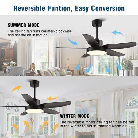 ALUOCYI 46 Inch Matte Black Ceiling Fan with Lights, Low Profile Black Ceiling Fan with 3 Light Color for Bedroom Living Room Kitchen Outdoor