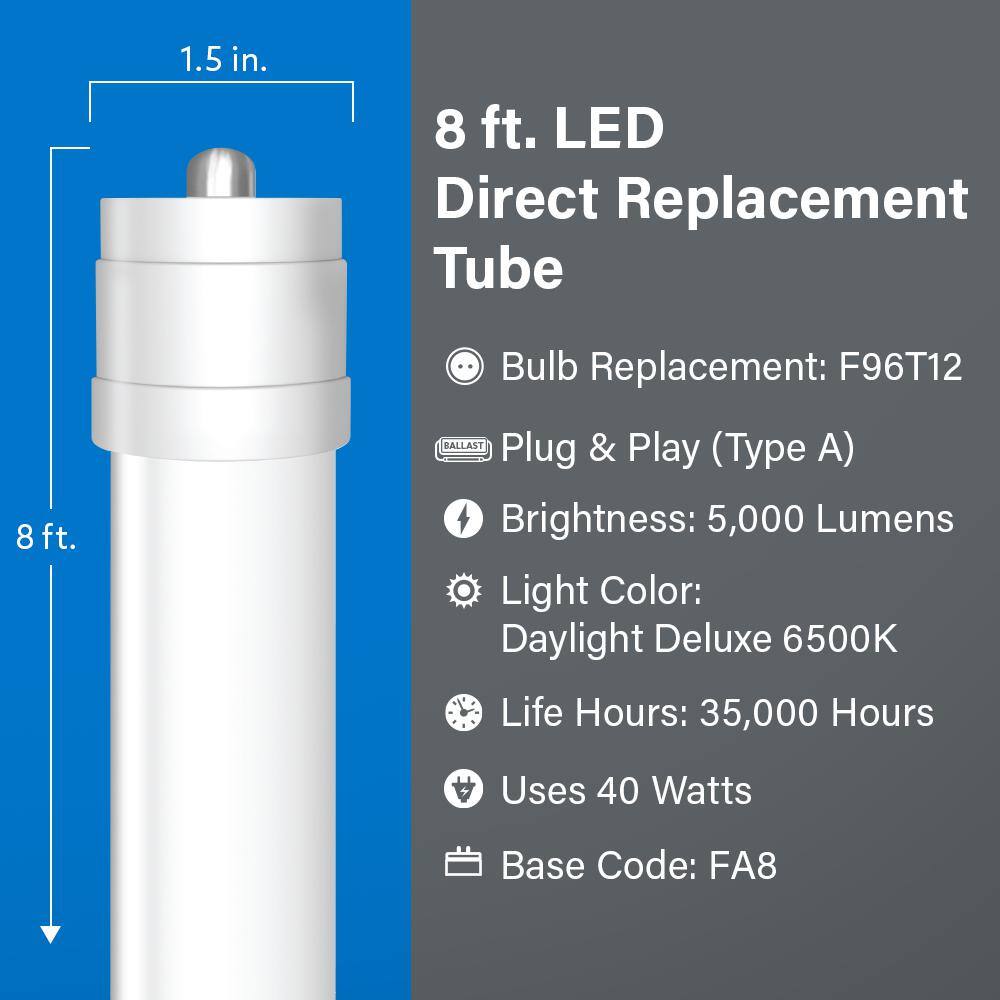 Feit Electric 40-Watt 8 ft. T12 FA8 Single Pin Type A Plug and Play Linear LED Tube Light Bulb Daylight Deluxe 6500K (2-Pack) T1296865ALEDG22