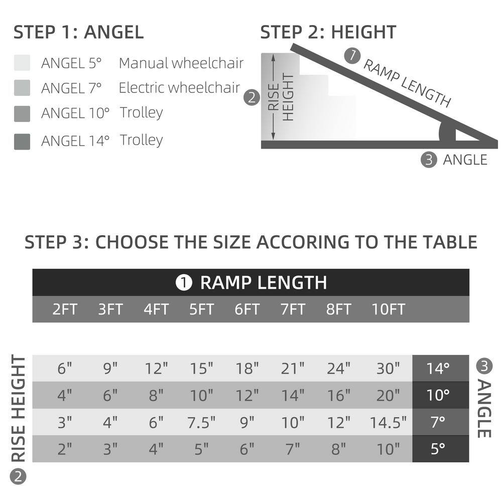 HOMCOM 8 ft. Aluminum Portable Skidproof PVC Carpeted Folding Wheelchair Ramp 713-024V00BK