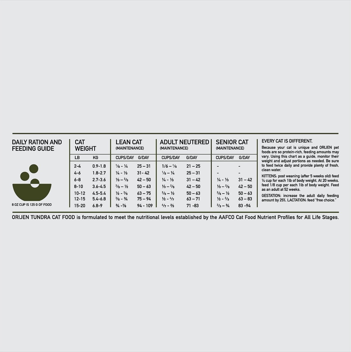 ORIJEN Tundra Grain-Free Dry Cat Food