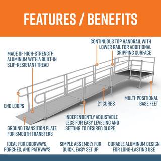 EZ-ACCESS PATHWAY 18 ft. Straight Aluminum Wheelchair Ramp Kit with Solid Surface Tread 2-Line Handrails and 5 ft. Top Platform PS18S55T