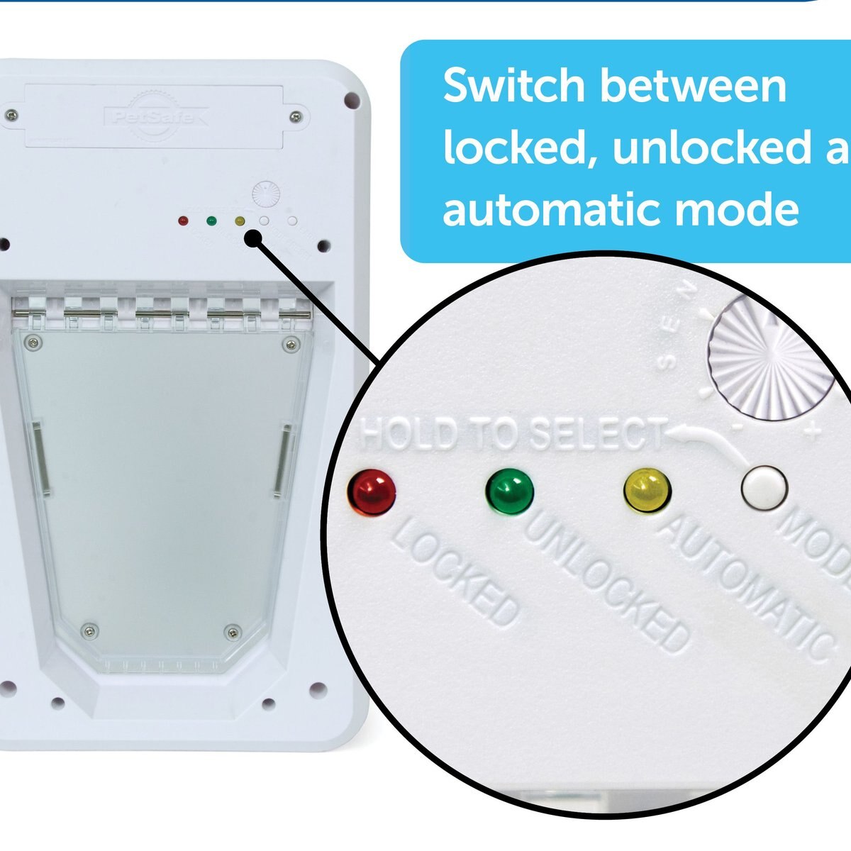 PetSafe Electronic Pet Door