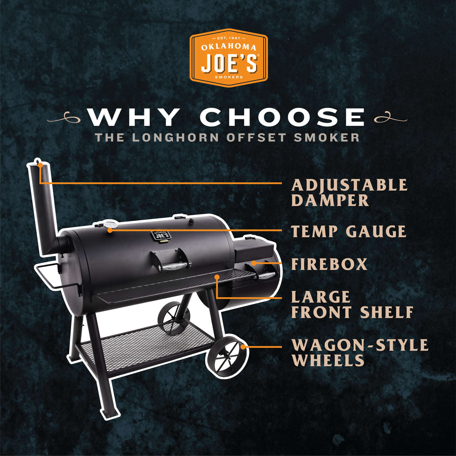 Oklahoma Joes Longhorn Charcoal/Wood Offset Smoker Black