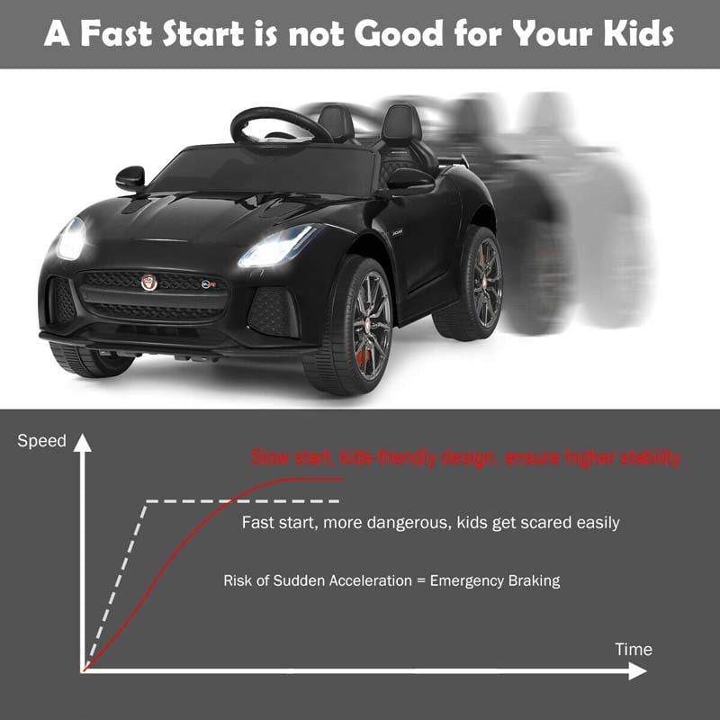 12V Jaguar F-Type SVR Licensed Kids Ride On Car, Battery Powered Riding Toy Car with Remote Control