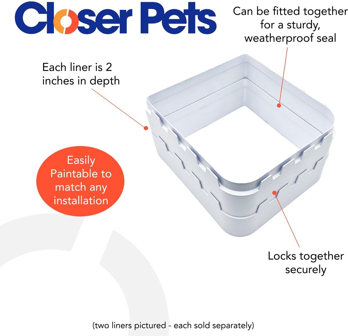 Closer Pets 2-inch Wall Liner Door Accessory， White， Large