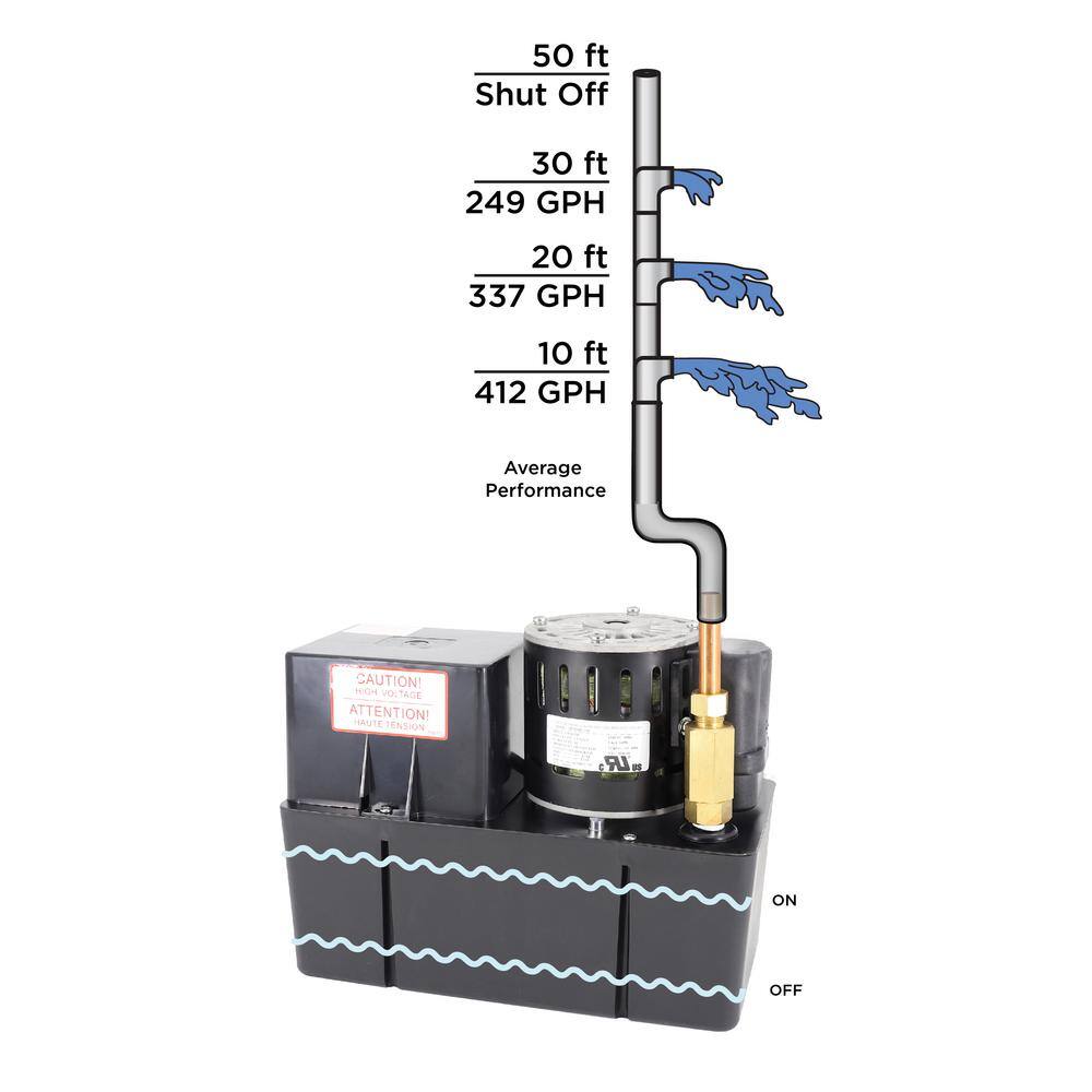 BECKETT Large 230-Volt Condensate Removal Pump with Safety Switch and 50 ft. Maximum Lift CB502UL