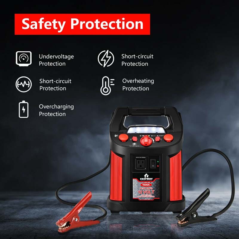 Portable Power Station Jump Starter 1500 Peak/700 Instant Amps, 180 PSI Digital Air Compressor Power Bank Charger Built-in Inverter