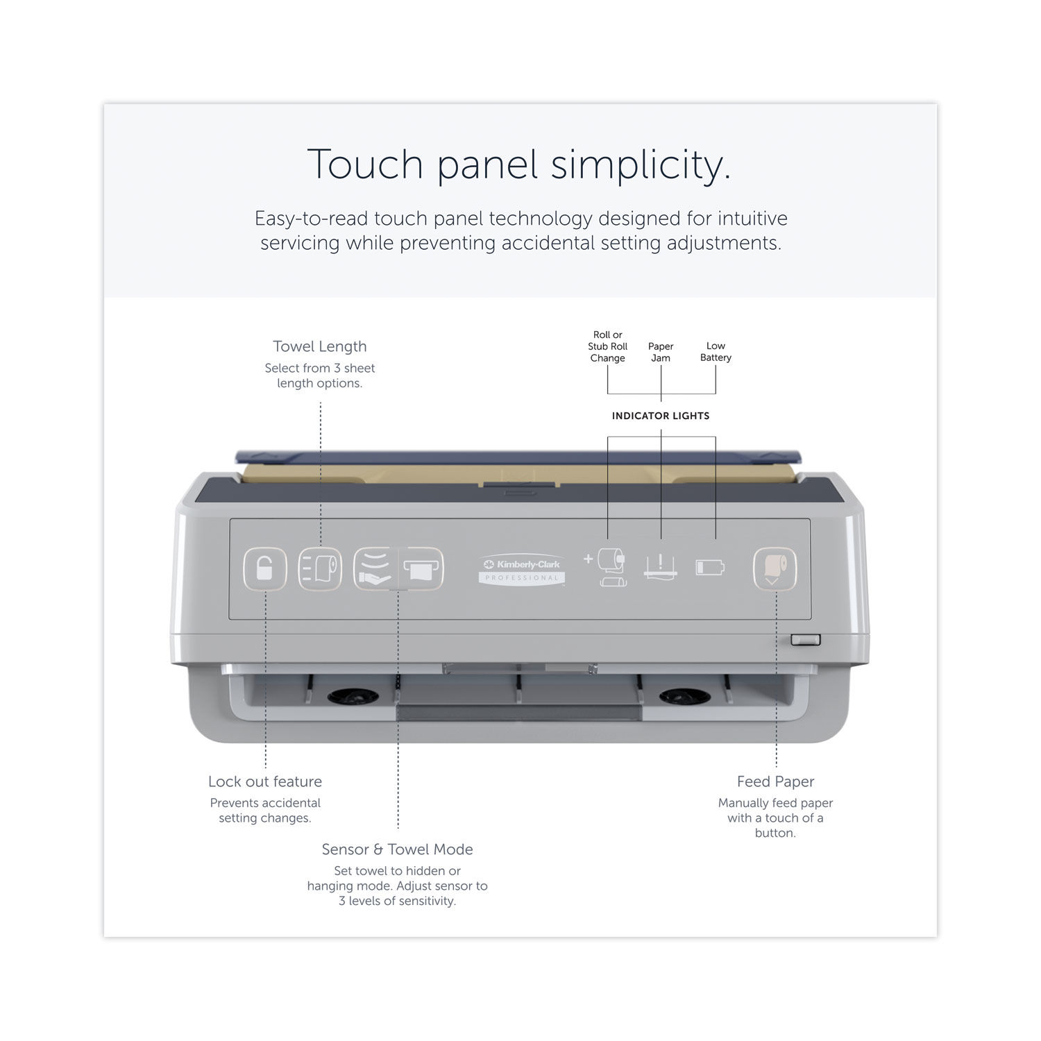 ICON Automatic Roll Towel Dispenser by Kimberly-Clark Professional* KCC58720