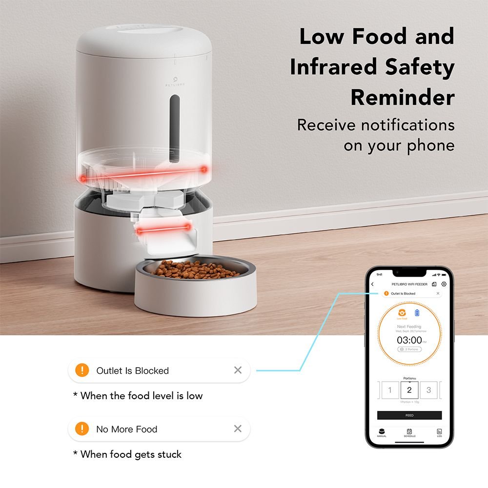 Petlibro Granary WIFI 2.4g and 5G Automatic Cat Feeder