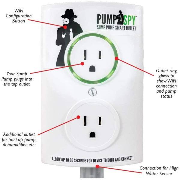 PumpSpy SmartPump 12 hp. Wi-Fi Connected Submersible Sump Pump with Internet Monitoring PSMT2000