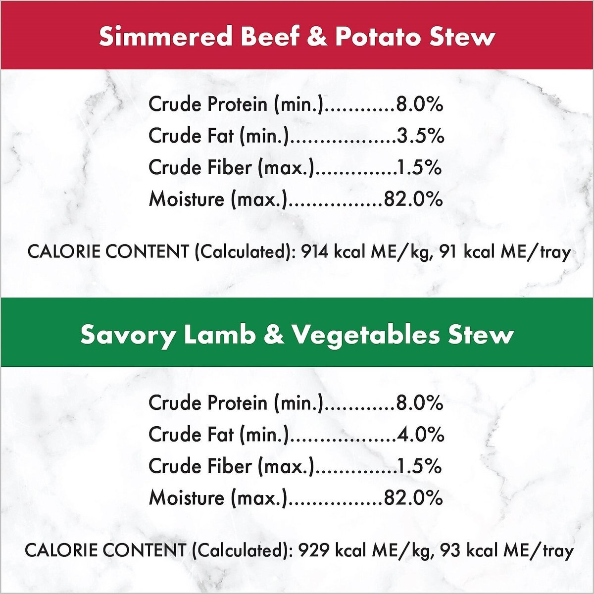 Nutro Grain-Free Beef， Chicken， Turkey and Lamb Stew Cuts in Gravy Variety Pack Dog Food Trays