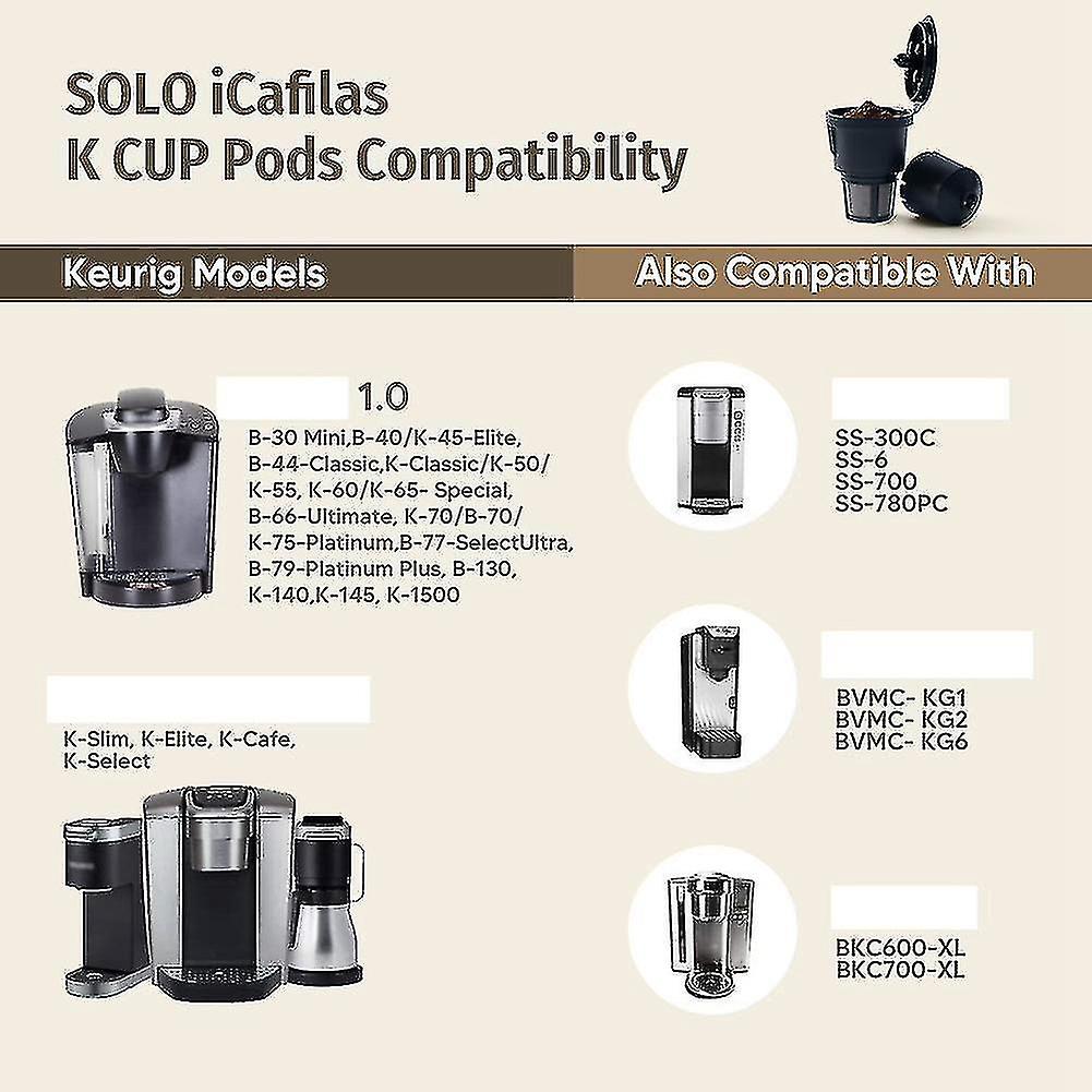 Food Grade Pp Coffee Filter K Cup For B45 Coffee Maker Refillable Filter，photo Color 6pcs