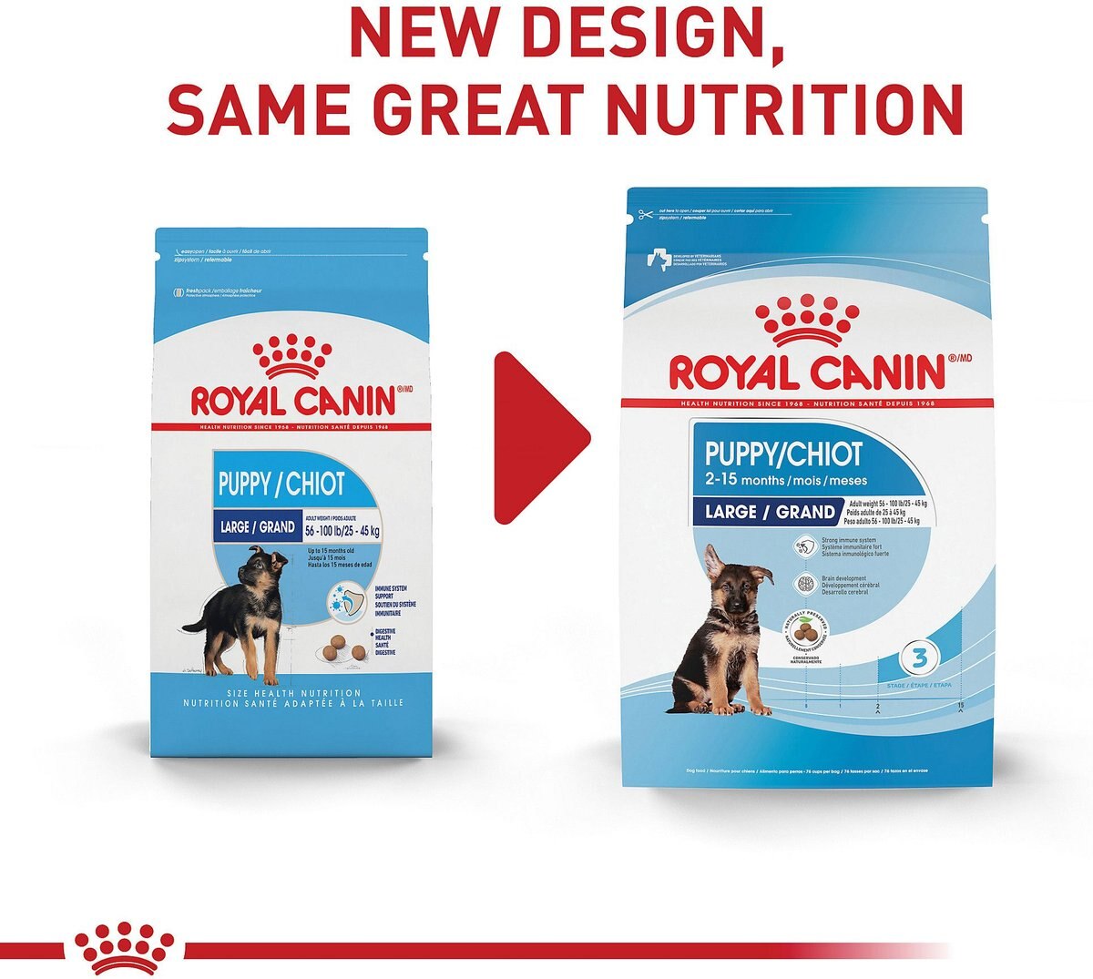 Royal Canin Size Health Nutrition Large Puppy Dry Dog Food