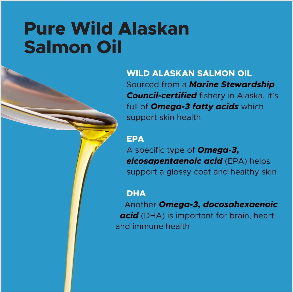 PetHonesty Wild Alaskan Salmon Oil Liquid Supplement for Dogs and Cats