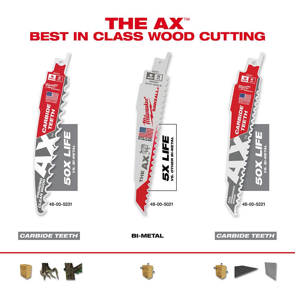 The Ax™ with Carbide Teeth SAWZALL™ Blade 6 in. 5T ;