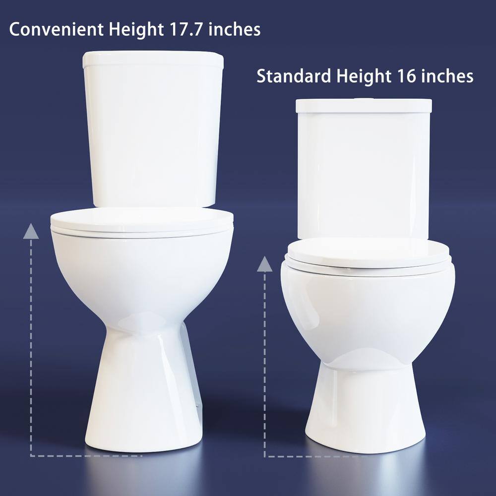 Simple Project 2-Piece 1.28 GPF Dual Flush Round Wall Mounted Toilet in White (Seat Included) HD-US-HT-120