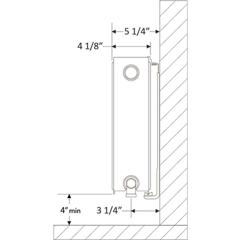 Pensotti 20 in. H x 24 in. L Hot Water Panel Radiator Package in White HD20-24D