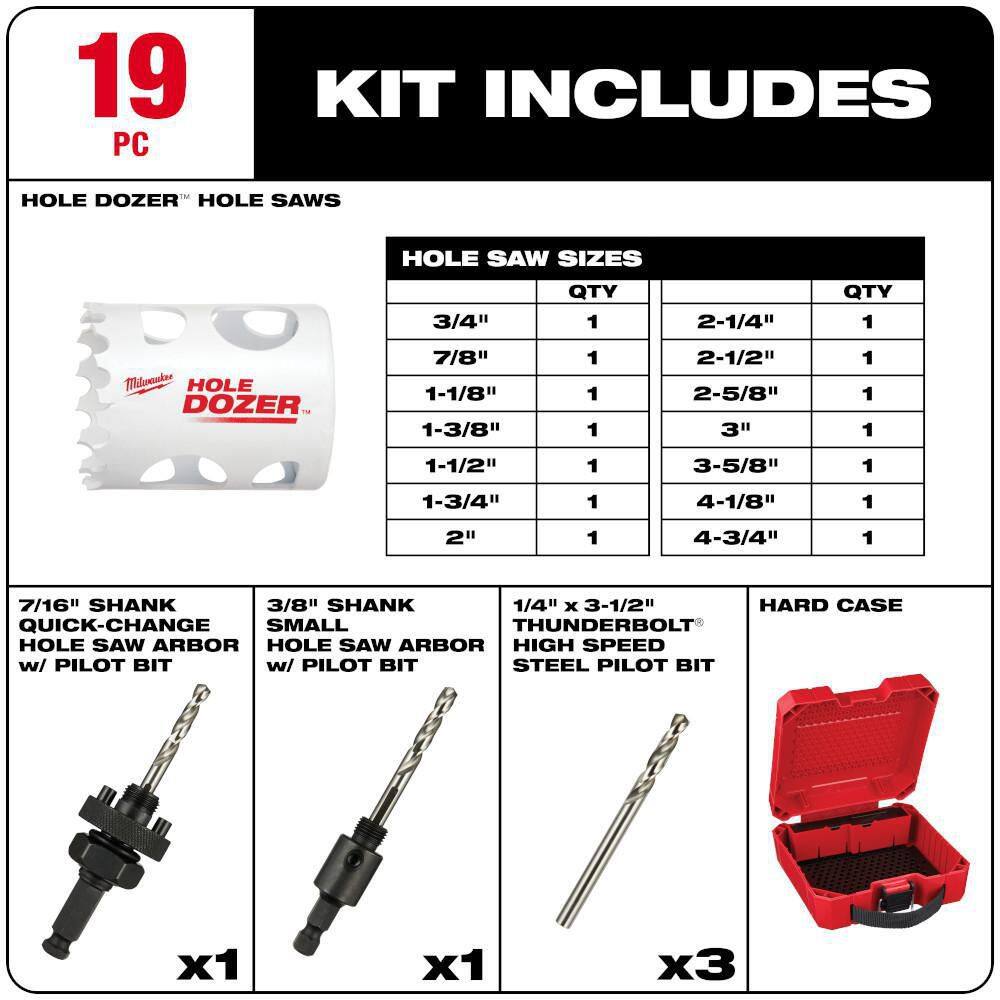 MW Hole Dozer Electricians Bi-Metal Hole Saw Set (19-Piece) 49-22-4105