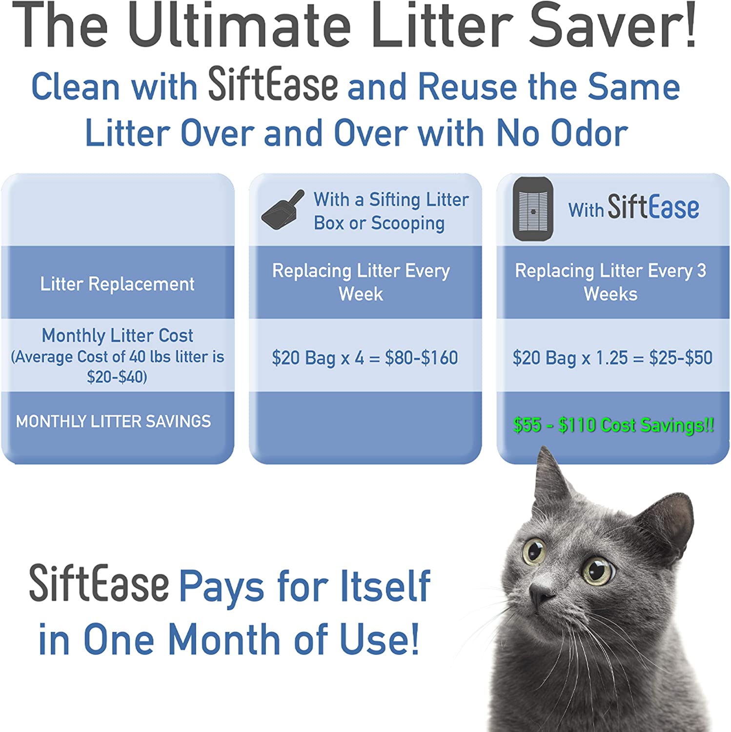 Clean Litter Club Siftease Litter Box Cleaner-Litter Sifter