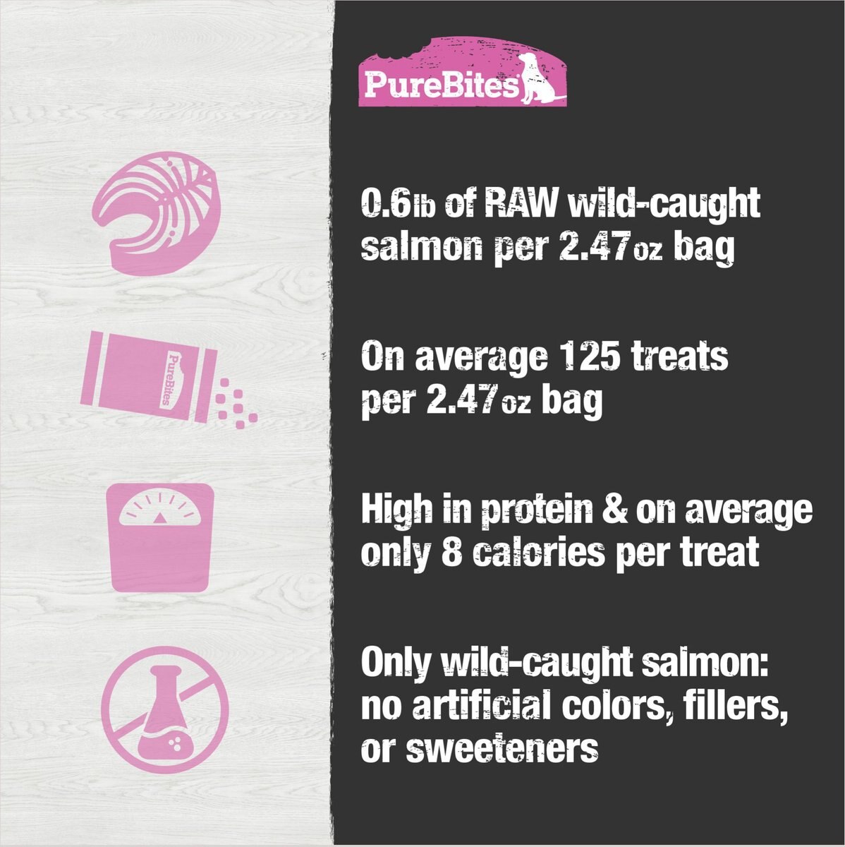 PureBites Salmon Freeze-Dried Raw Dog Treats