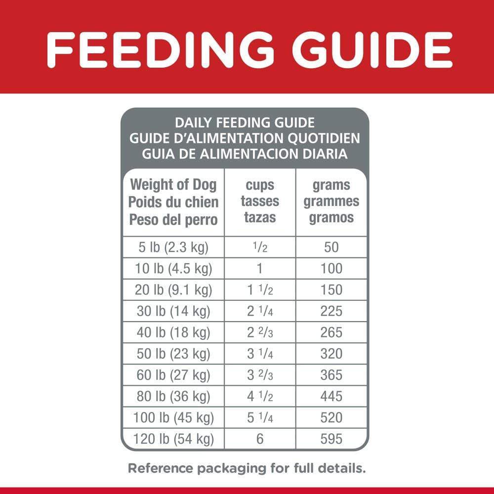 Hill's Science Diet Small Bites Lamb Meal and Brown Rice Recipe Dry Dog