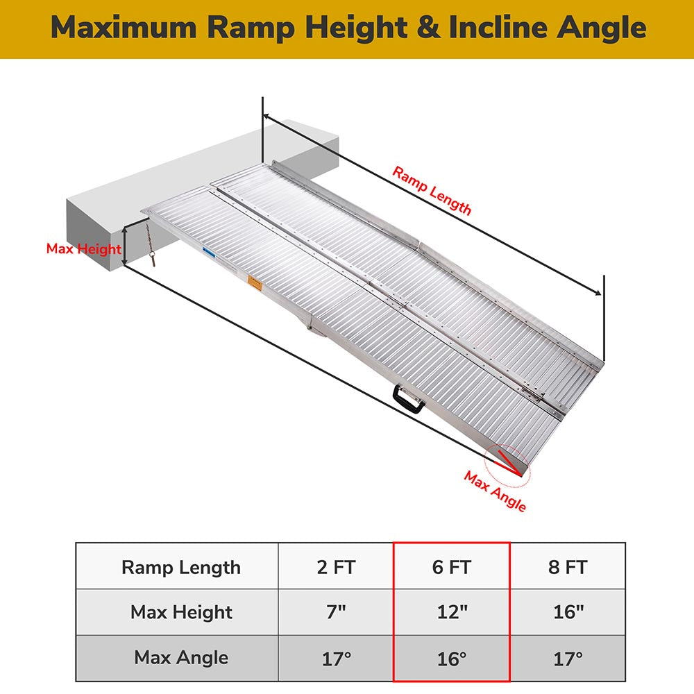 Yescom Wheelchair Ramp 600LB Capacity 6'L x 29