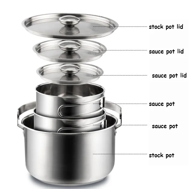 Camping   hiking  stainless steel Pot Pan  Cook set Outdoor Camping Cookware Outdoor Picnic Camping Cooking Set