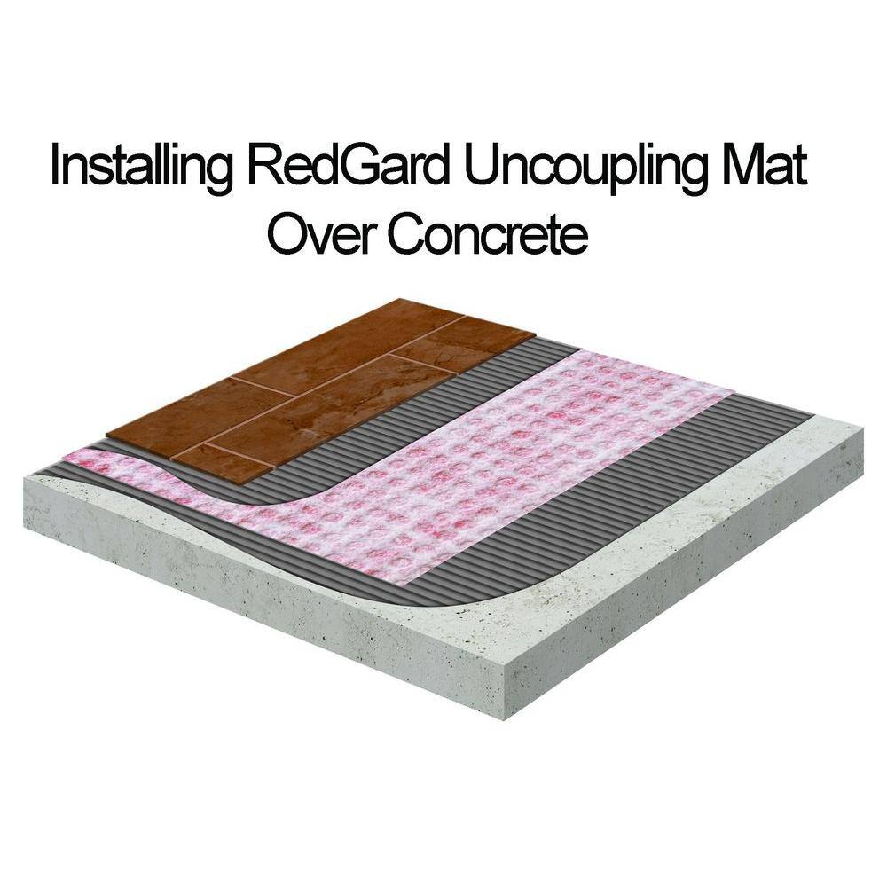 Custom Building Products RedGard 39.4 in. W x 16.5 ft. L x 3 mm T Uncoupling Mat for Tile Ceramic Porcelain Stone RGM254