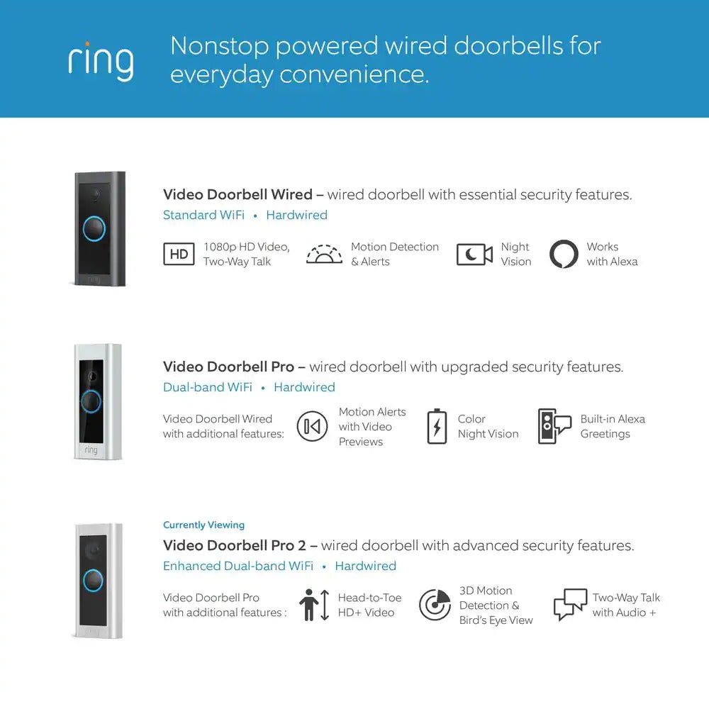 Video Doorbell Pro 2