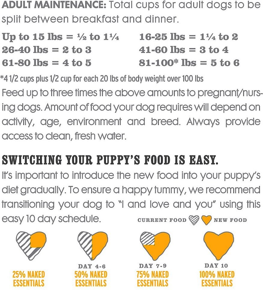 I and Love and You Naked Essentials Puppy Recipe Grain-Free Dry Puppy Food