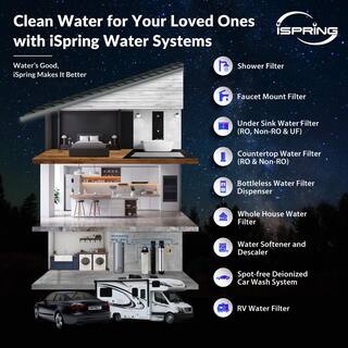 ISPRING Iron Manganese and Hydrogen Sulfide Water Filtration System Whole House Set and Forget Last up to 10 Years WCFM500K