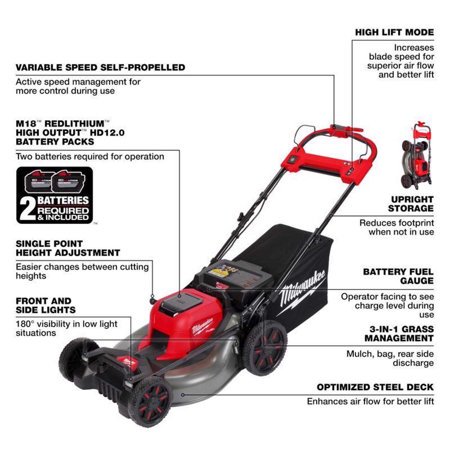 MW M18 FUEL 2823-22HD 21 in. 18 V Battery Self-Propelled Lawn Mower Kit (Battery and Charger)