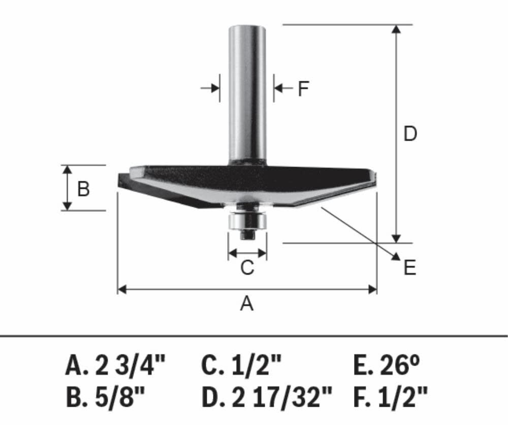 Bosch 2 3/4