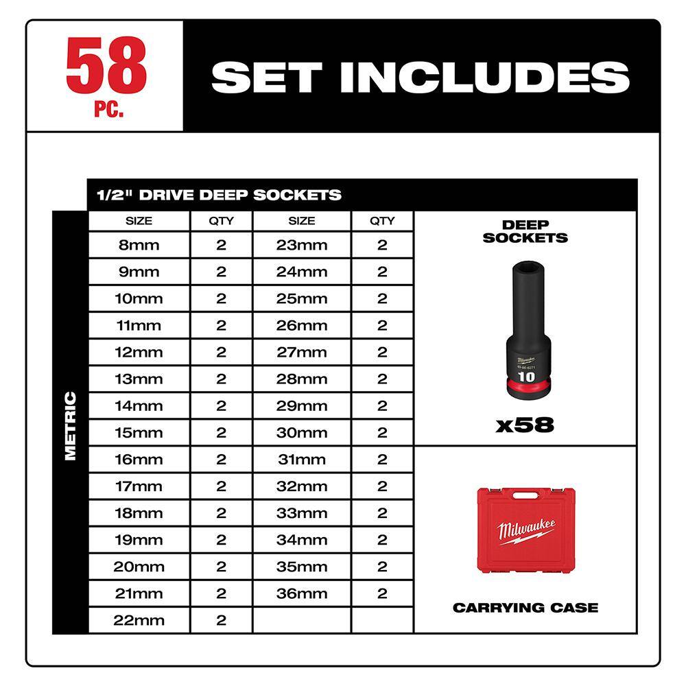 MW SHOCKWAVE 12 in. Drive Metric 6 Point Impact Socket Set (58-Piece) 49-66-7015-49-66-7015