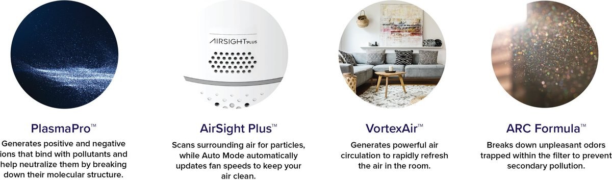 Levoit PlasmaPro 300S Smart True HEPA Smart Air Purifier and Bonus Filter