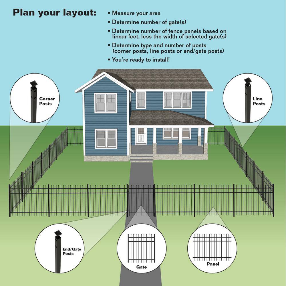 FORGERIGHT 6 ft. H x 6 ft. W Osprey Black Aluminum Fence Panel 881799