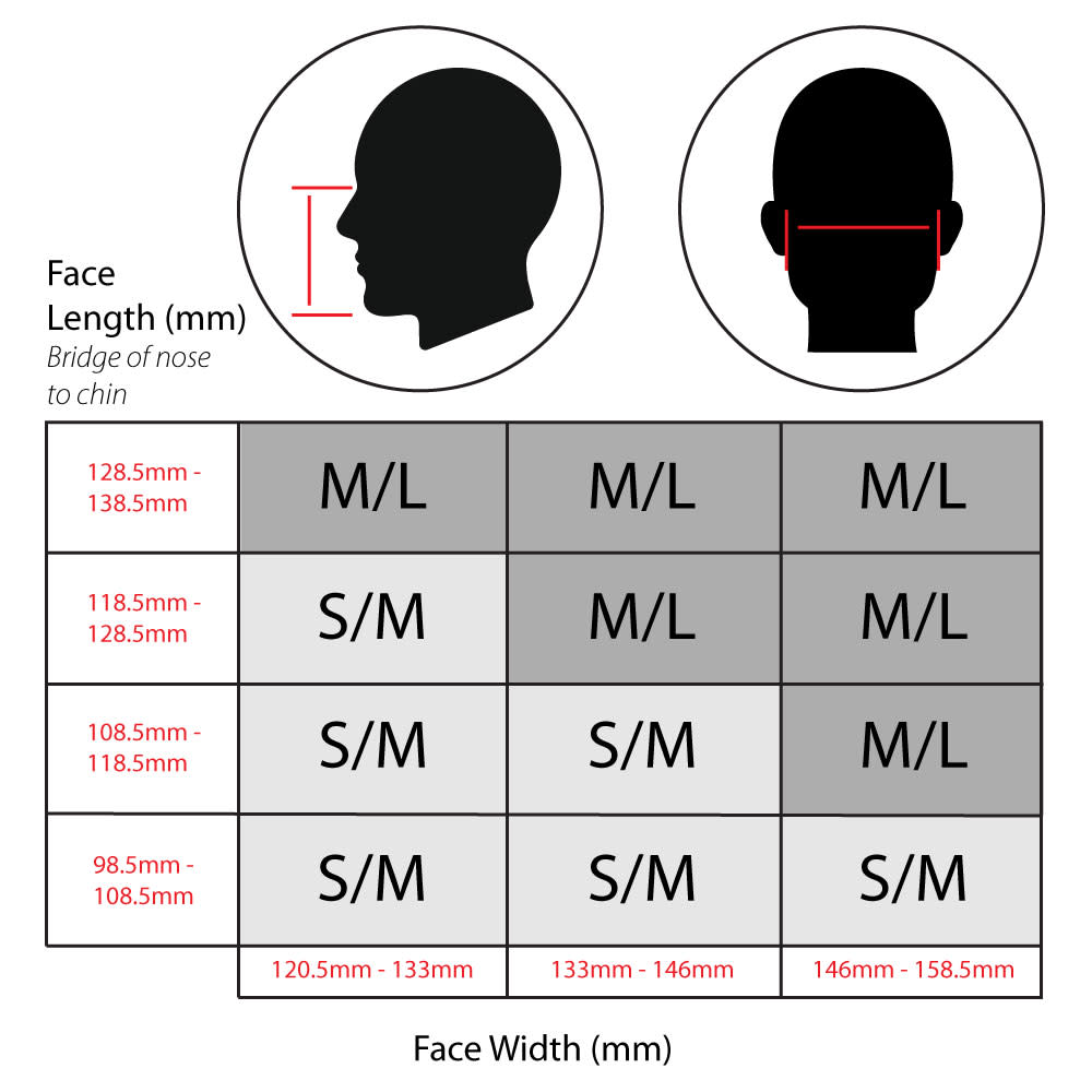 Air Stealth Mask ; Small/Medium