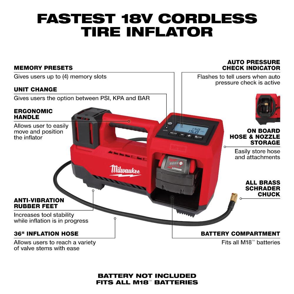 Milwaukee Roadside Assistance Kit Mid Torque METRSMT from Milwaukee