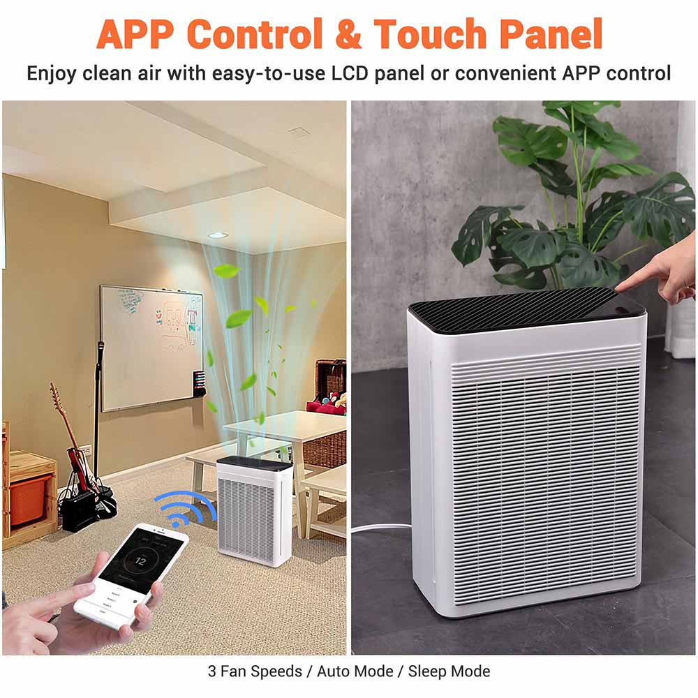 Yescom 45W Air Purifier 5-Stage HEPA Filter Odor Remover APP Control