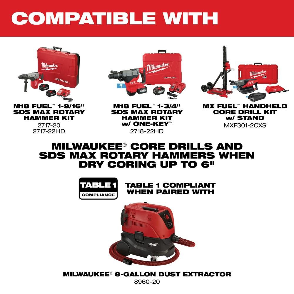 Milwaukee Dry Coring Dust Extraction Attachment 5319-DE from Milwaukee